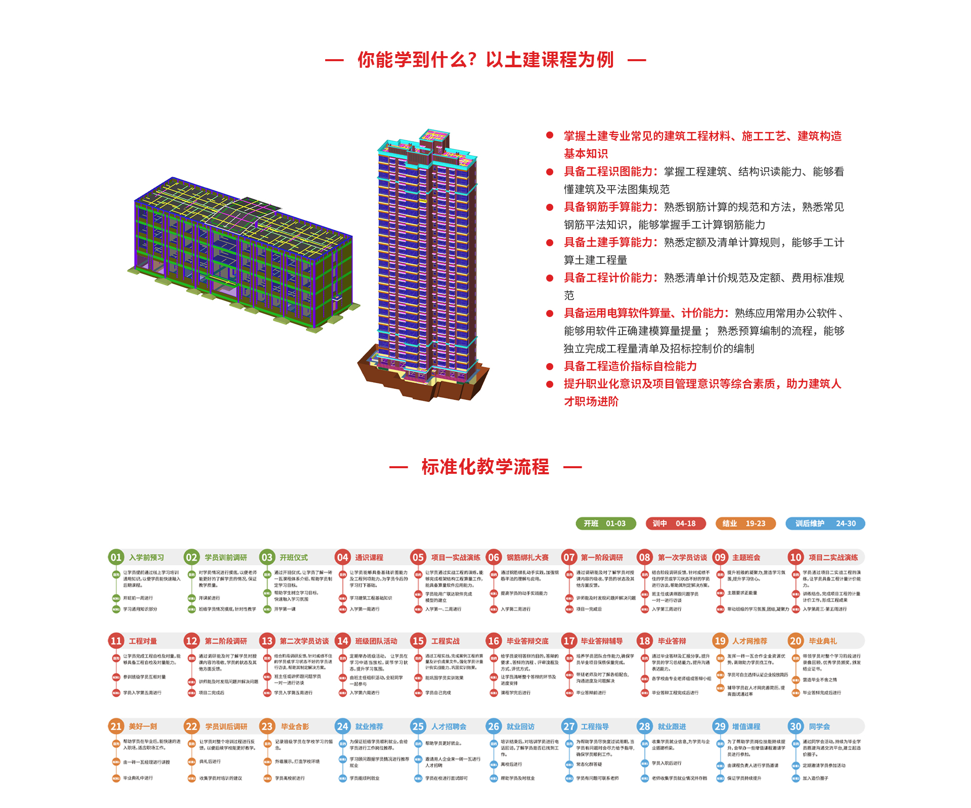 在崗提升_06.jpg